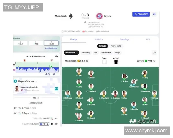 门兴三连胜追赶，德甲前列悬念重重